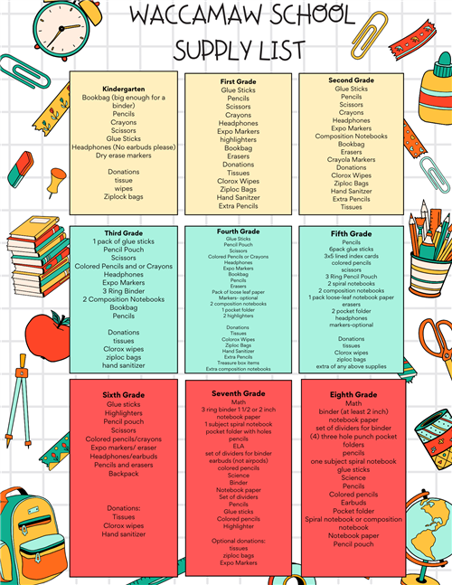  Supply List
